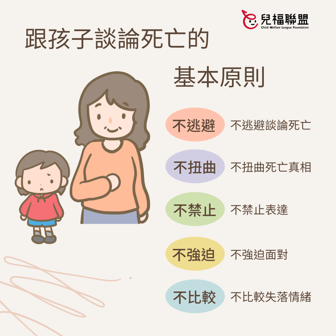 孩子的死亡教育　從寵物過世談起